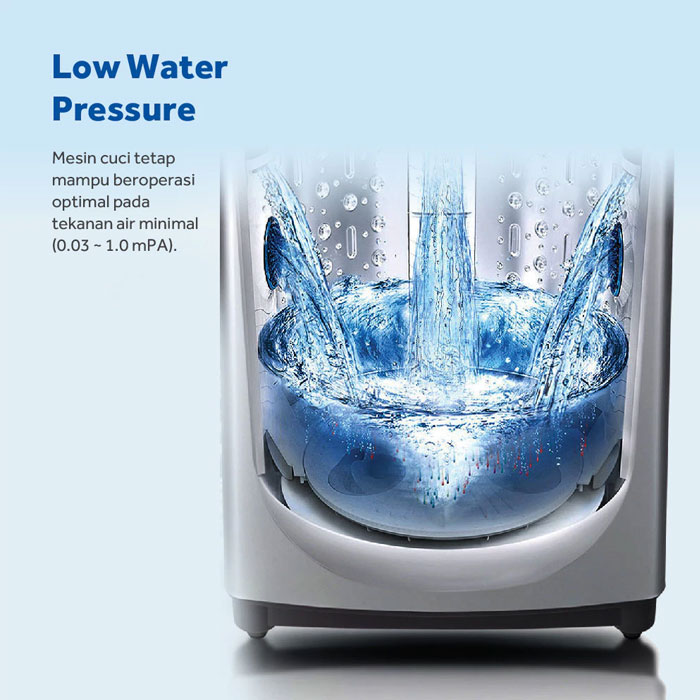 Aqua Mesin Cuci 1 Tabung Top Loading 7 KG - AQW-78DD